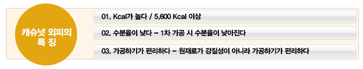 캐슈넛 외피의 특징